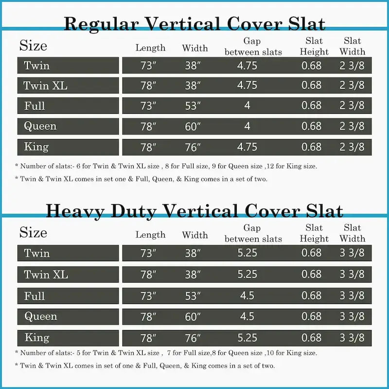 0.75 Vertical Standard Mattress Support Wooden Slats with Cover.